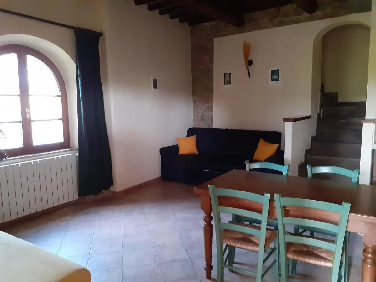 Agriturismo Alle Rose Villa Volterra Farm stay
