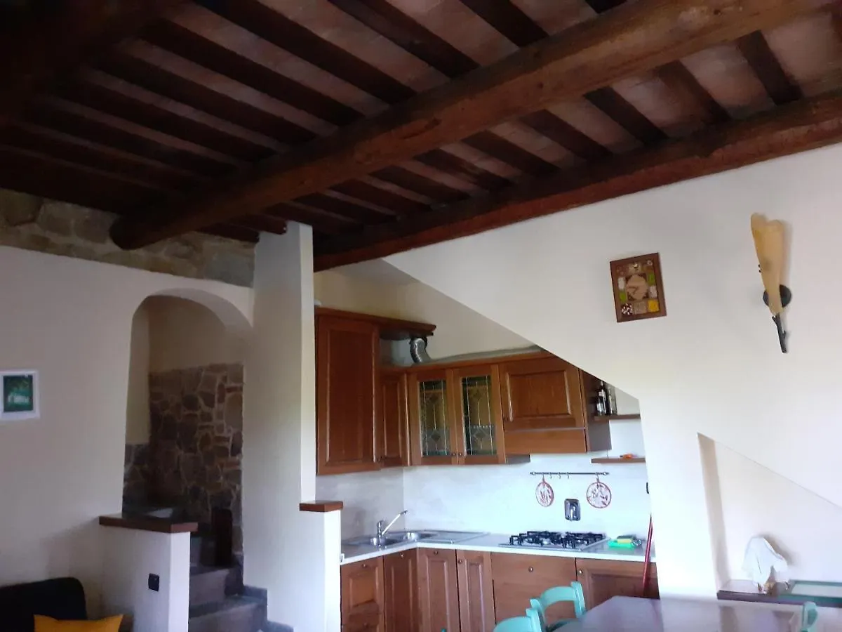 Agriturismo Alle Rose Villa Volterra Italy