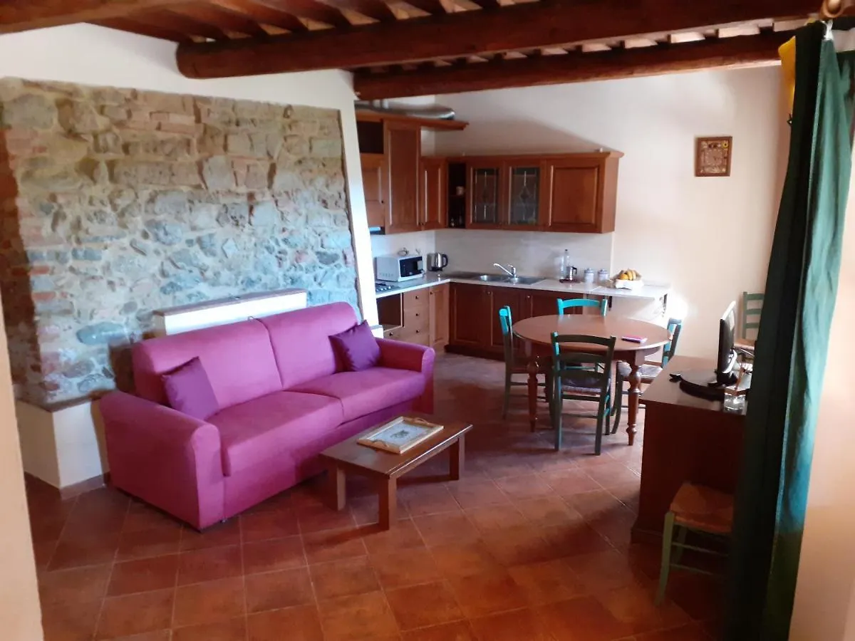 Farm stay Agriturismo Alle Rose Villa Volterra Italy