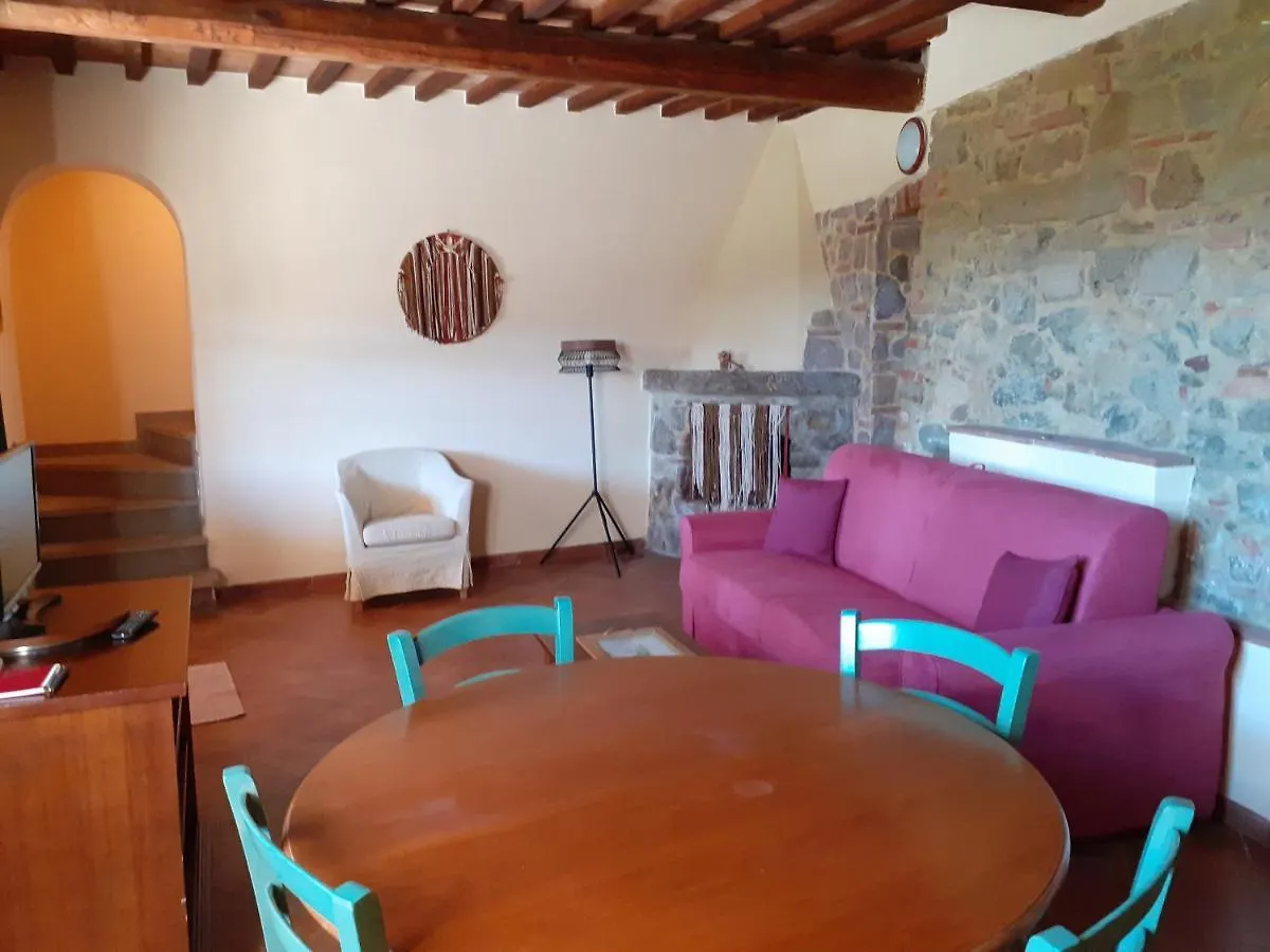 Farm stay Agriturismo Alle Rose Villa Volterra