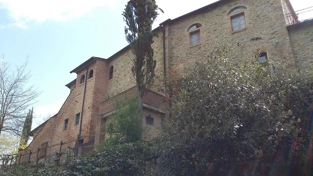 Agriturismo Alle Rose Villa Volterra Italy